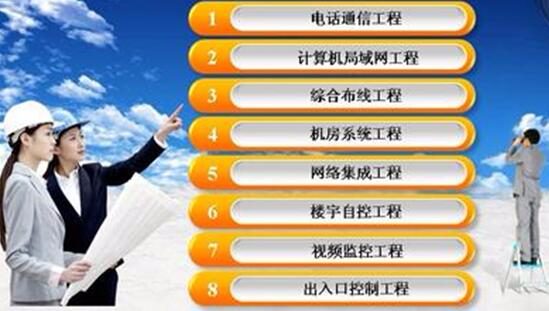 綜合布線(xiàn)工程